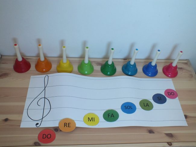 CAMPANAS MUSICALES DE MESA  Juegos y materiales educativos Montessori